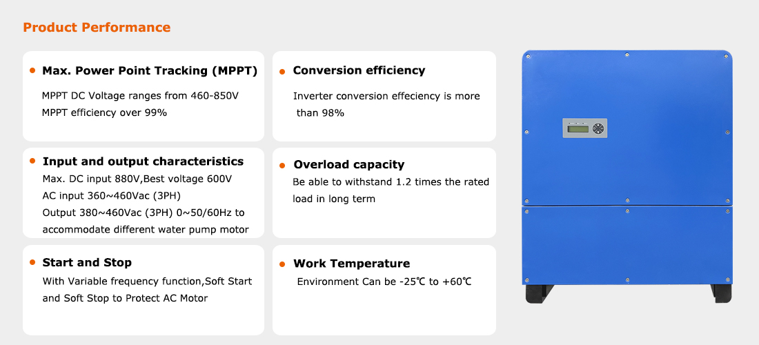 75kw-132kw solar pump inverter performance.jpg