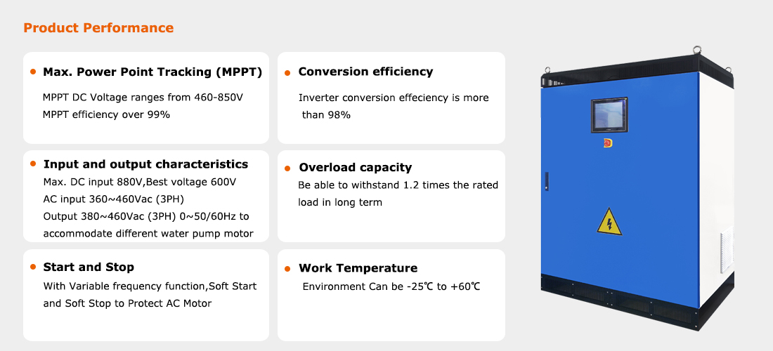 350kw solar pump inverter performance.jpg